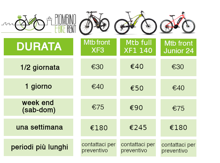 tariffe noleggio biciclette elettriche a Piombino Ebike Rent